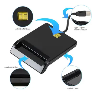 Bærbare USB 2.0 Intelligent Kortlæser Multi-funktion for DNIE ATM CAC IC ID Bank SIM-Kort Læser Overkommelige, Let at Bruge