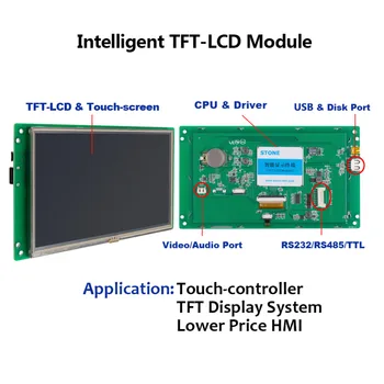 10.1 Tommer TFT-Display Modul 1024*600 med Software + - Program Understøtter alle Microcontroller/MCU