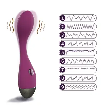 G Spot Vibrator Dildo Vibrator med 9 Kraftige Vibrationer Klitoris Stimulator Vibrator A6HC